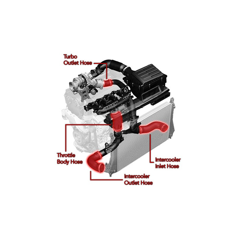 APR Silicone Boost Hoses